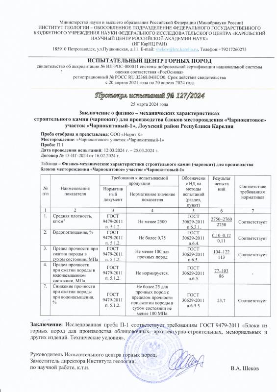 Камень Чарнокит