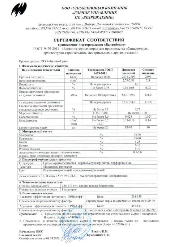 Камень "Балтика"